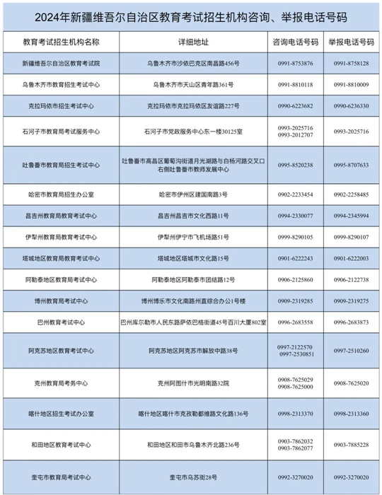 新疆2024年普通高校招生艺术类专业统考明日起可打印准考证